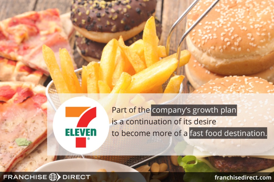 7-Eleven  growth plan