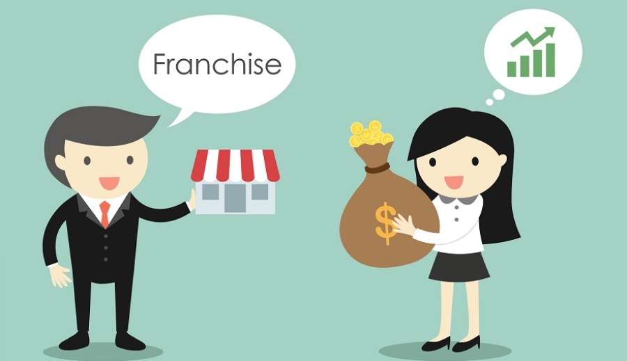 What is the Initial Franchise Fee, and Why Am I Paying It?