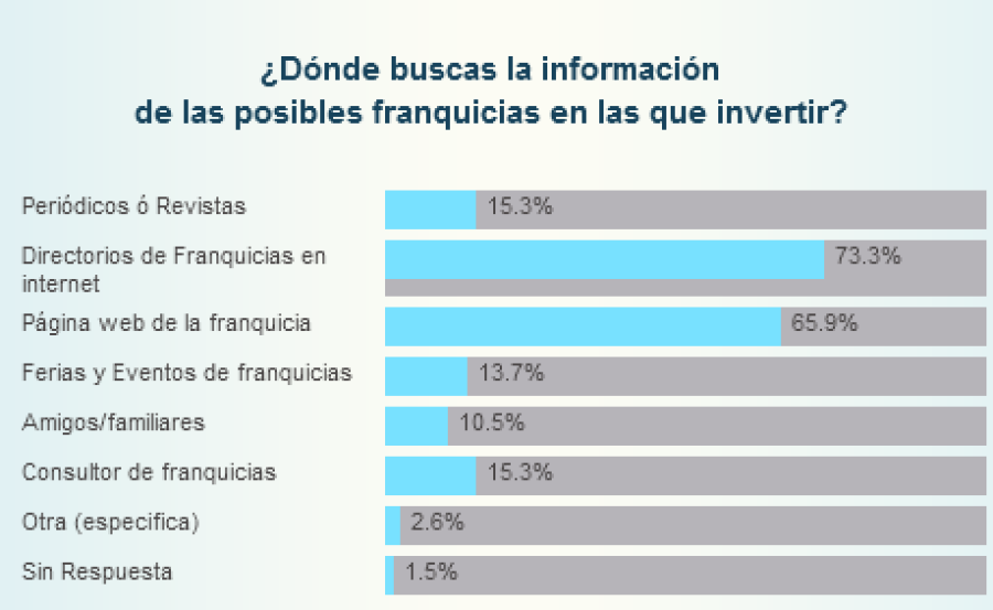 Seccion 2-4