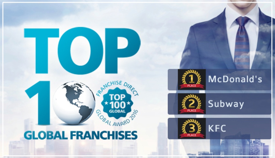 Top 100 Global Franchises 2016