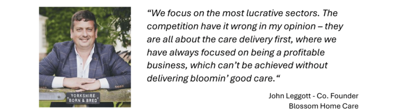 Blossom Homecare Image