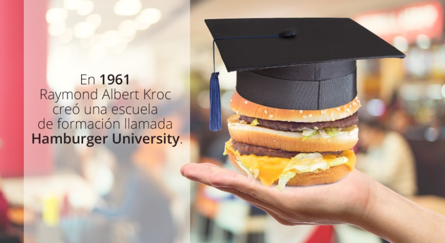 En 1961 Raymond Albert Kroc creó una escuela de formación llamada Hamburger University. McDonalds.