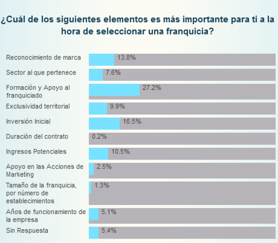 Seccion 2-8