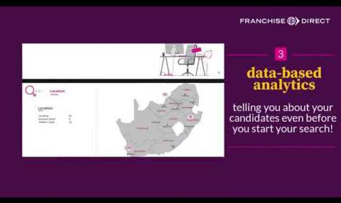 QSXL Market Scan Video - QSXL Franchise