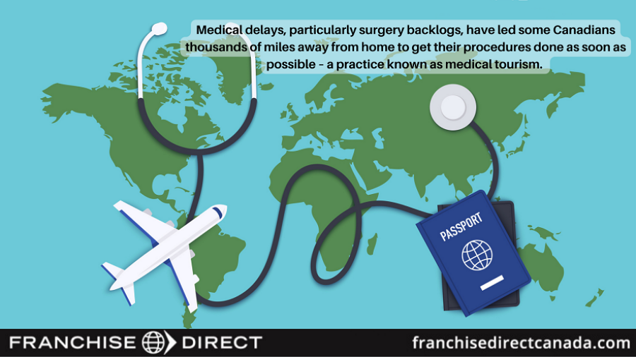 Photo of world map with a passport and stethoscope laid over top with the sentence "Medical delays, particularly surgery backlogs, have led some Canadians thousands of miles away from home to get their procedures done as soon as possible – a practice known as medical tourism." in the top right corner.