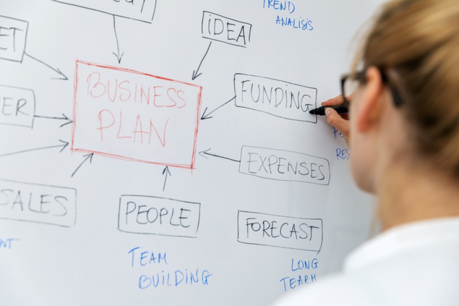 Business Plan Blog Image