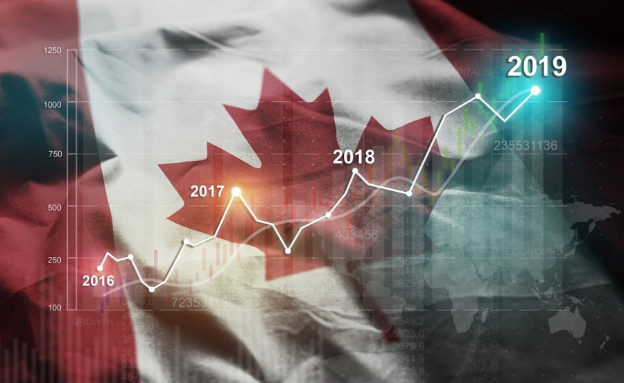Most Popular Searches on Franchise Direct Canada So Far in 2019