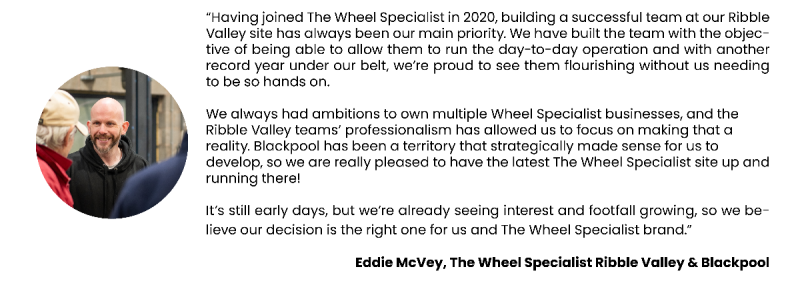 TWS Image