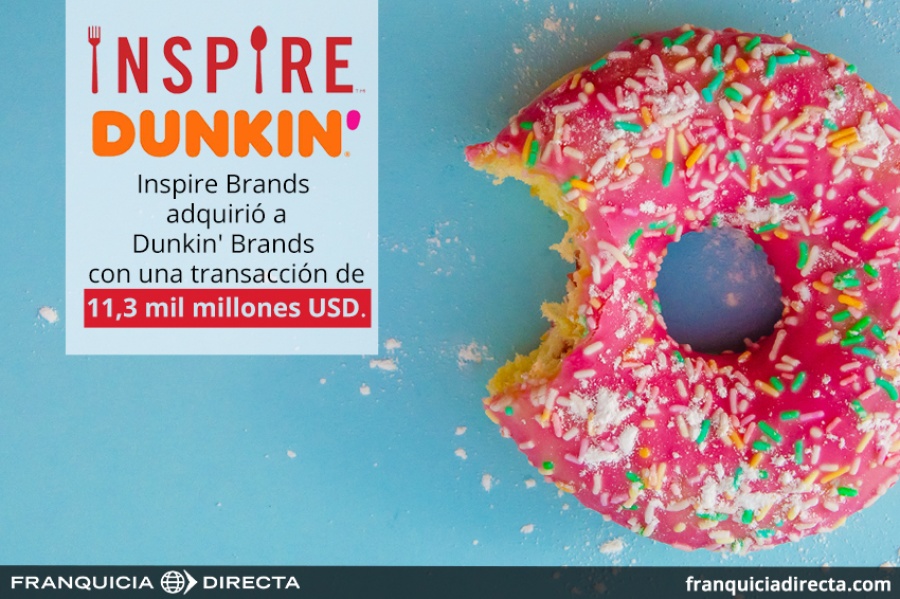 Donut mordido ilustrando la compra de Dunkin brands