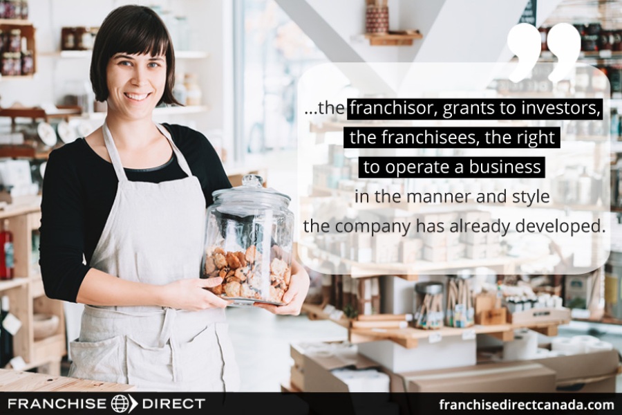 What is Franchising?