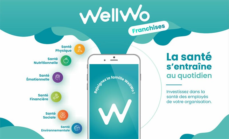 franchise services aux entreprises Wellwo