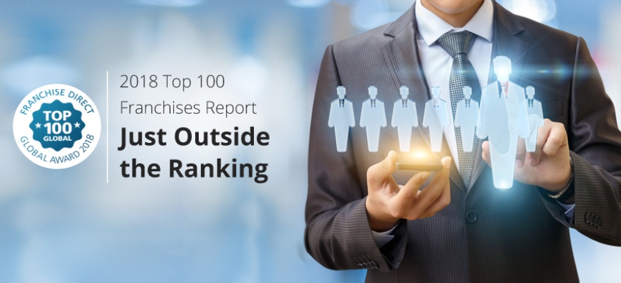 Top 100 Report. Just outside the ranking