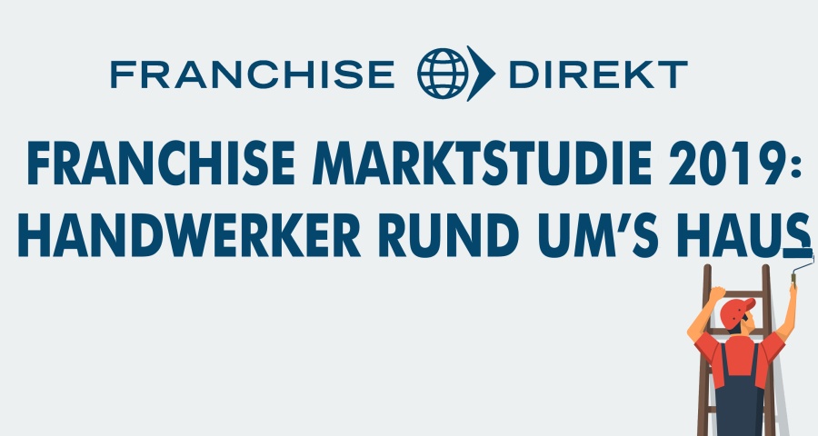 franchise marktstudie