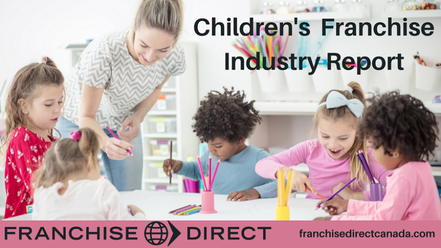 Photo of daycare teacher with kids along with the title "Children’s Franchise Industry Report".