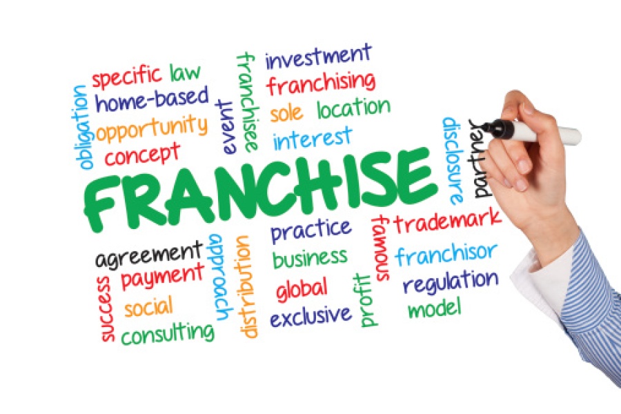 Franchise Word Cloud