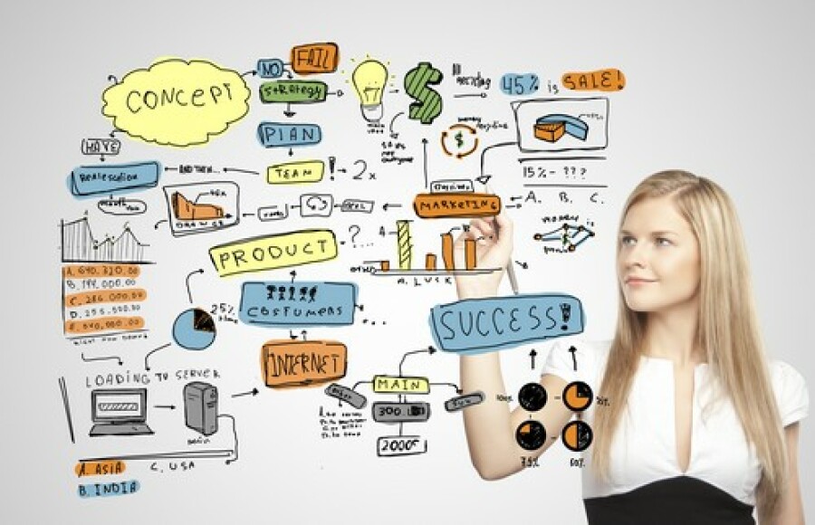 Advertising and Marketing.jpg