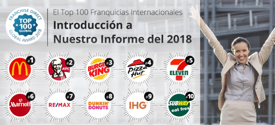 Informe Top 100 2018 banner Introduccion