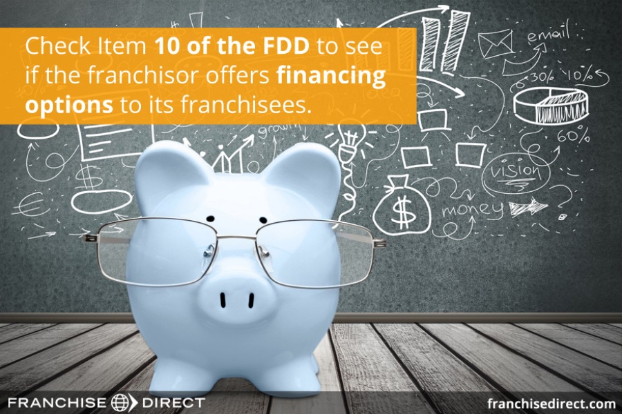 Financing options to franchisees.