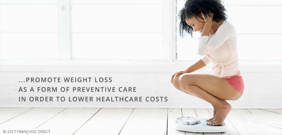 Health and Beauty Franchise Report, weight loss services .-1