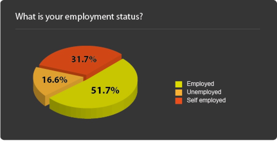 Grafik Frage 11.jpg