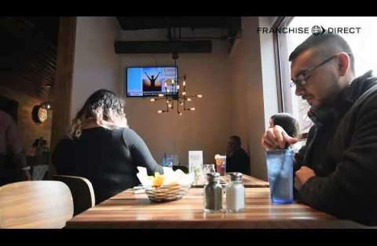 Discover the N Compass TV Franchise