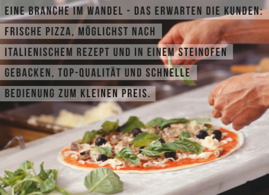 Franchise Marktstudie Pizza 2016-1