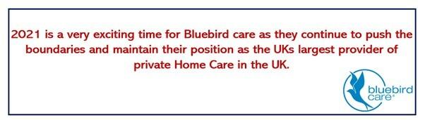 Bluebird Care Image