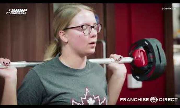 Snap Fitness Classes
