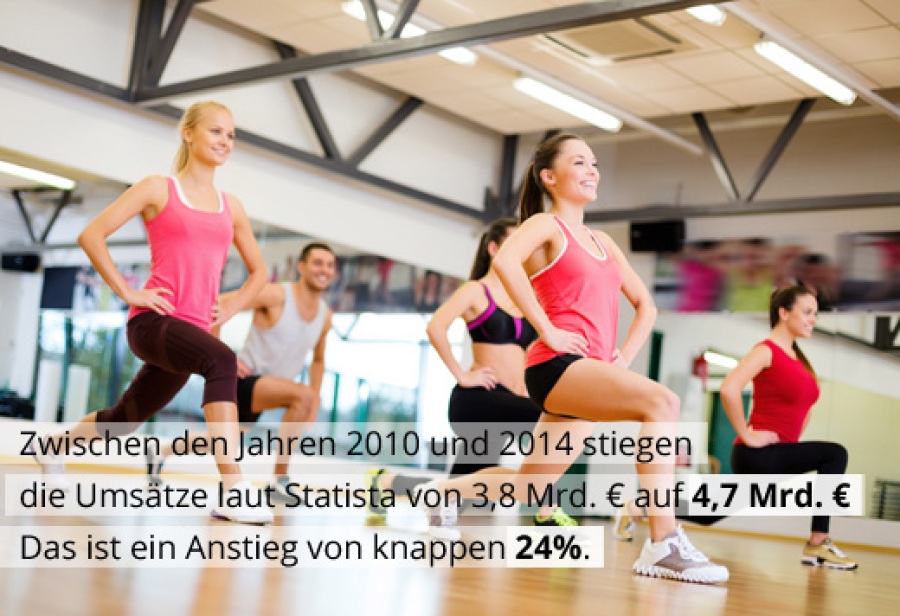 Franchise Marktstudie Fitness-1