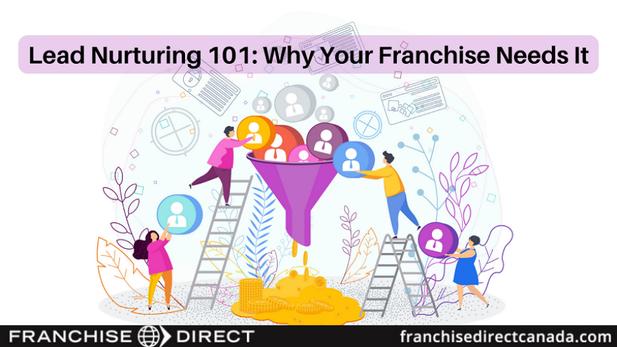 Lead Nurturing 101: Why Your Franchise Needs It (Canada)