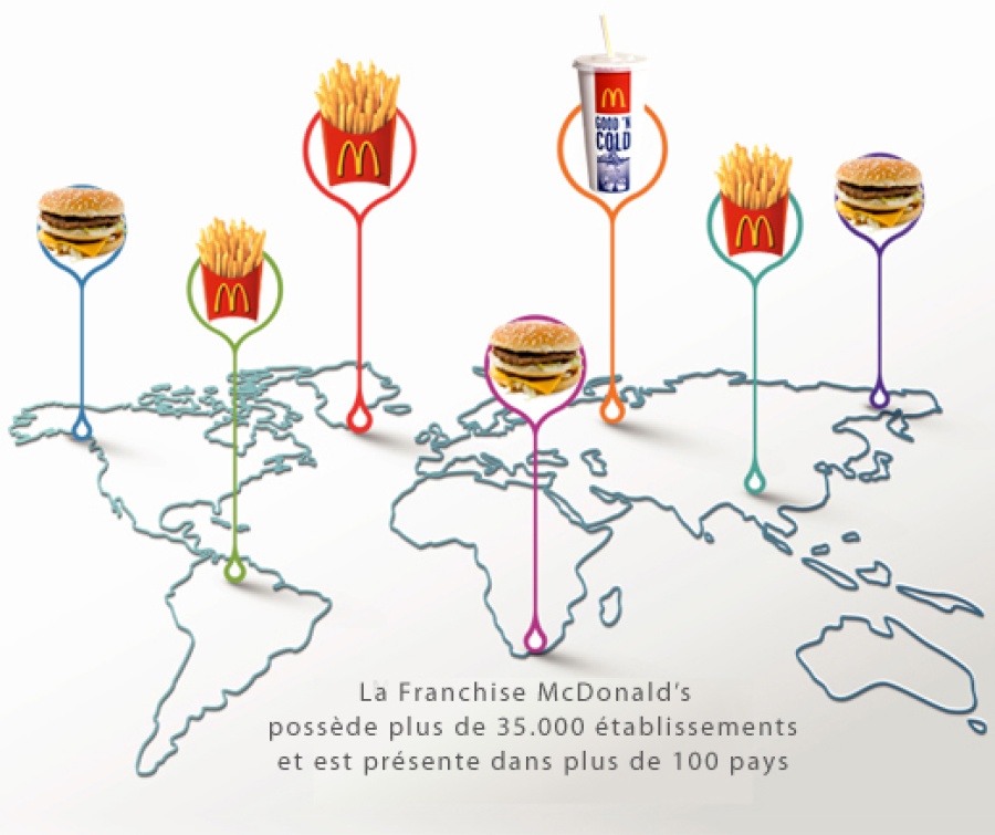 La franchise McDonald's à travers les années