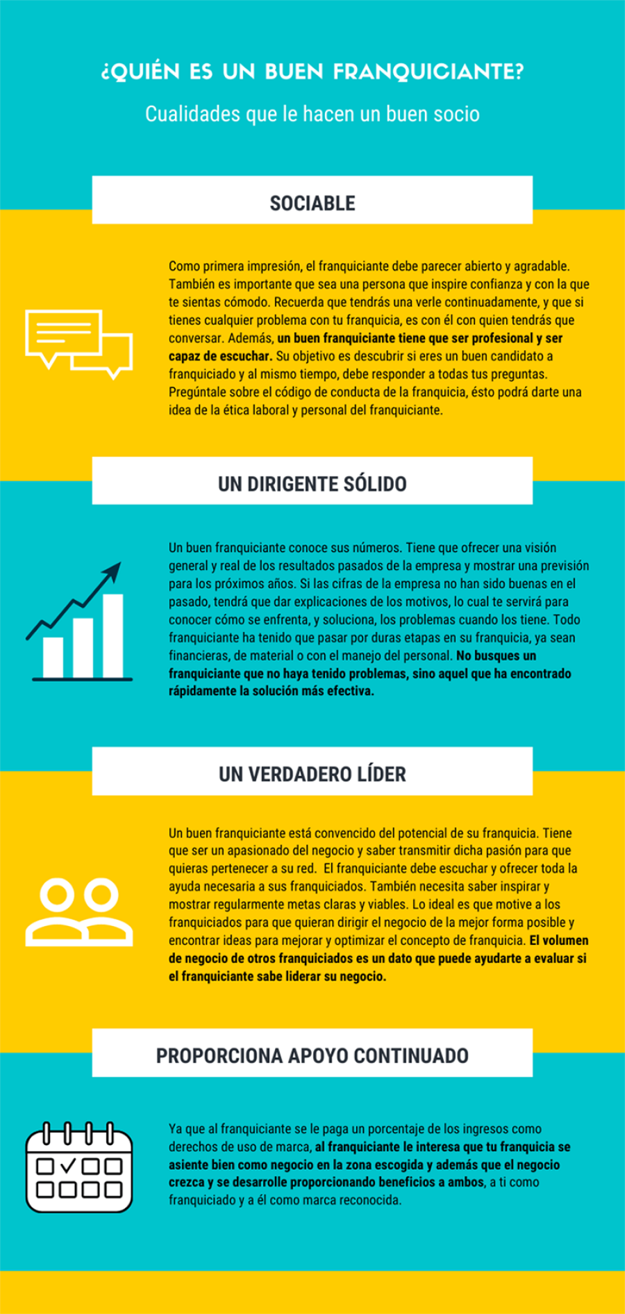 Infográfico - Quién es un buen franquiciante