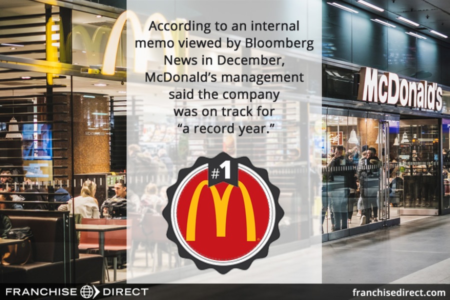 McDonald’s Top Franchise No1