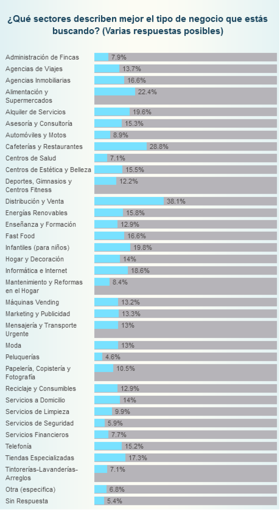 Seccion 4-3