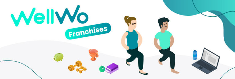 Banniere Franchise WellWo - Wellbeing at Work